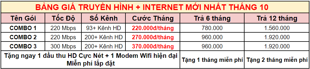 bang-gia-truyen-hinh-internet